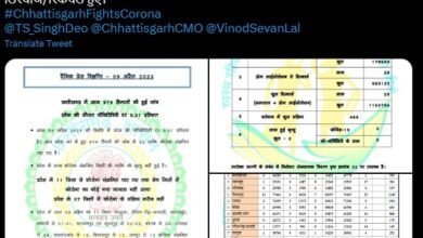 52 नये कोविड मरीज