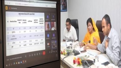 टंकी रिसाव एवं किसी प्रकार की दुर्घटना पर वरिष्ठ अधिकारियों पर होगी कठोर कार्रवाई 21 समूह नल-जल योजनाओं की हुई समीक्षा