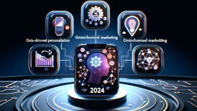 SEO making way for AIO